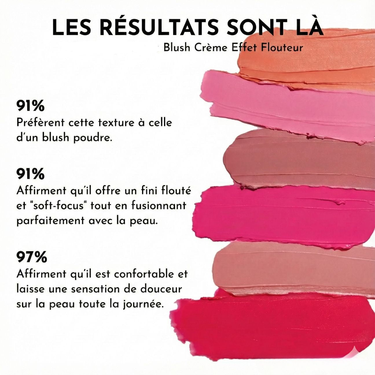 Kit Repulpeur & Teint